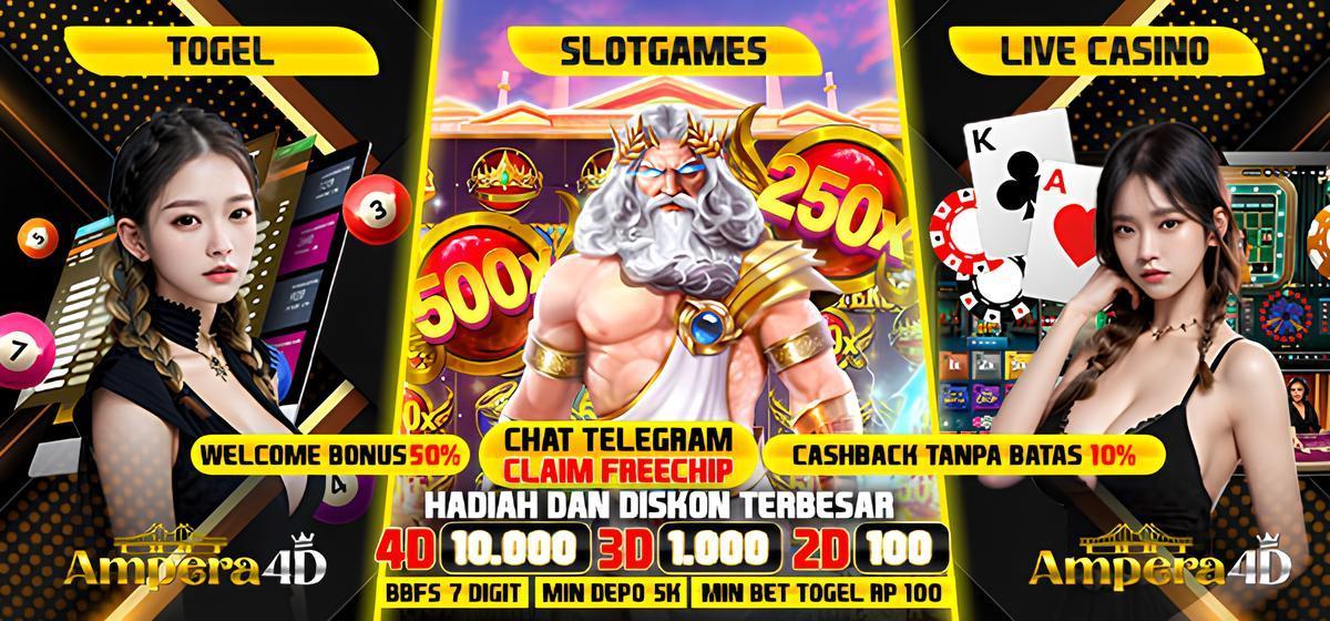Login Resmi: Akses Akun Anda di Platform Resmi Terpercaya