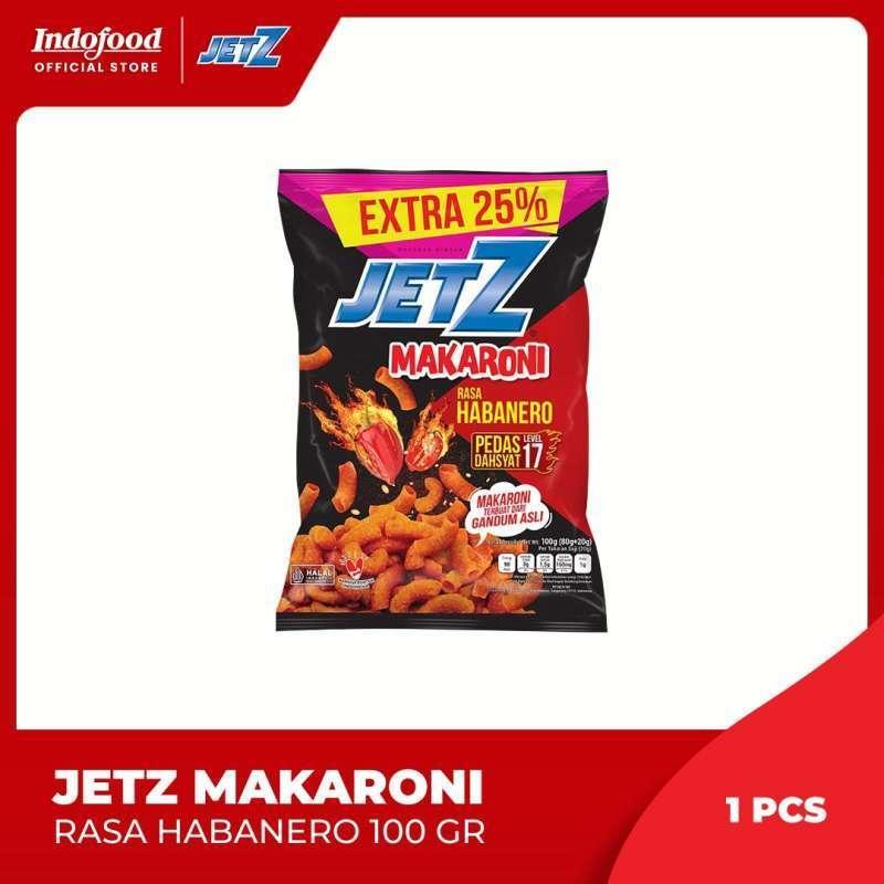 Daftar Habanero Resmi: Aneka Produk Terbaru yang Berkualitas